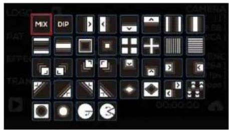 MIX DIP