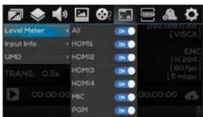 Level Meter Input Info UMD TRANS. 0.5s 00:00:00 All HDMI1 HDMI2 HDMI3 HDMI4 MIC PGM [92.168.01] [ VISCA ] ENC [ H.264 ] [ 80 fps ] [ 5 mbps ]