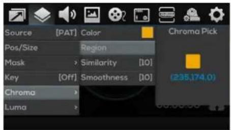Source [PAT] Color Pos/Size Region Mask > Similarity [10] Key [Off] Smoothness [10] Chroma Luma Chroma Pick (235,174.0)