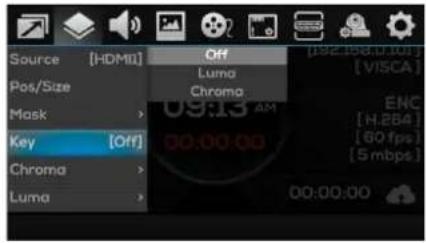 Source [HDMI] Pos/Size Mask Key [Off] Chroma Luma Off Luma Chroma 09:13 AM 00:00:00 00:00:00 [192.158.0.10] [VISCA] ENC [H.864] [60 fps] [5 mbps]