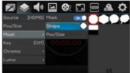Source [HDMI] Mask Pos/Size Shape Mask > Pos/Size Key [Off] Chroma > Luma >