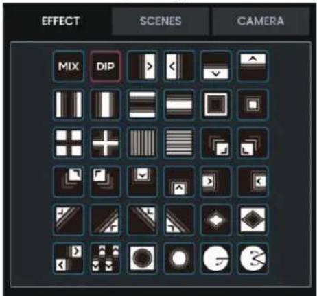 EFFECT SCENES CAMERA MIX DIP