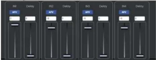 IN1 Delay 0 6 IN2 Delay 6 5 IN3 Delay 6 0 IN4 Delay 6 0