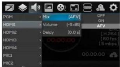 PGM HDMI1 HDMI2 HDMI3 HDMI4 MIC1 MIC2 Mix Volume Delay [AFV] [-5 dB] [0.0 s] OFF ON AFV [H 264] [60 fps] [5 mbps] 00:00:00 00:00:00
