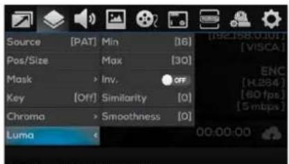 Source [PAT] Min [16] Pos/Size Max [30] Mask > Inv, OFF Key [Off] Similarity [0] Chroma > Smoothness [0] Luma 00:00:00