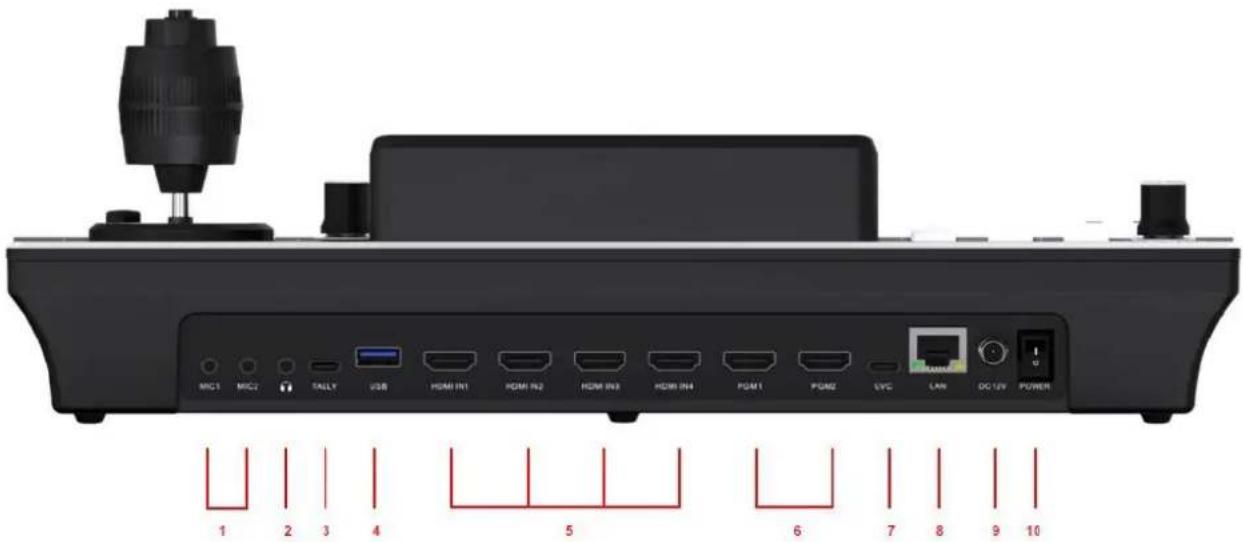 MHC1 MHC2 TALLY USB HDMI IN1 HDMI IN2 HDMI IN3 HDMI IN4 HDMI 1 PGM1 PGM2 LVC LAN DC 12V POWER 1 2 3 4 5 6 7 8 9 10