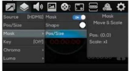 Source [HDMI] Mask Pos/Size Shape Mask x Pos/Size Key [Off] Chroma x Luma x Mask Move & Scale Pos: (0,0) Scale: xl
