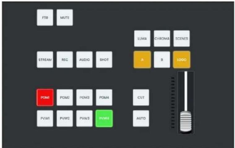 FTB MUTE STREAM REC AUDIO SHOT PGM1 PGM2 PGM3 PGM4 PVW1 PVW2 PVW3 PVW4 LUMA CHROMA SCENES A B LOGO CUT AUTO