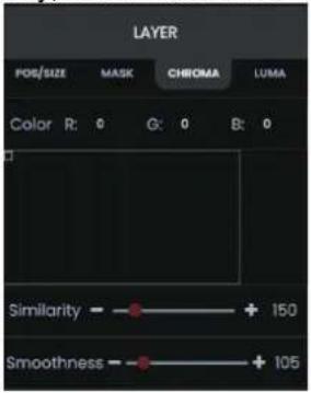 LAYER POS/SIZE MASK CHROMA LUMA Color R: 0 G: 0 B: 0 Similarity - - + 150 Smoothness - - + 105