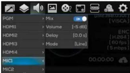 PGM HDMI1 HDMI2 HDMI3 HDMI4 MIC1 MIC2 Mix Volume Delay Mode [0,0 s] [5 dB] [0,0 s] [Line] 00:00:00 [92 168.010] [VISCA] ENC [H.264] [60 fps] [5 mbps]