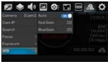 Camera [Cam1] Auto Cam IP Red Gain [0] Search BlueGain [0] Focus Exposure WB [92.185,107] [VISCA] ENC [H:264] [60 fps] [5 mbps] 00:00:00