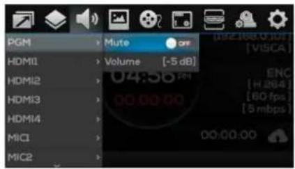 PGM HDMI1 HDMI2 HDMI3 HDMI4 MIC1 MIC2 Mute Volume [-5 dB] 04:56 fps 00:00:00 00:00:00 [92.180 0.107] [VISCA] ENC [H.284] [80 fps] [5 mbps]