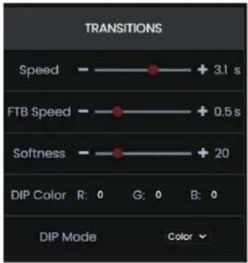 TRANSITIONS Speed - + 3.1 s FTB Speed - + 0.5 s Softness - + 20 DIP Color R: 0 G: 0 B: 0 DIP Mode Color