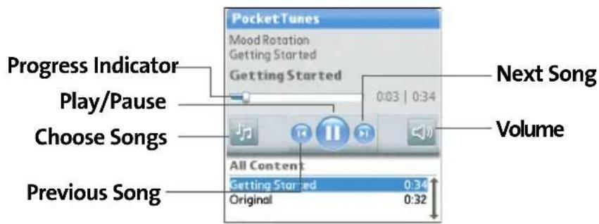 PocketTunes Mood Rotation Getting Started Getting Started 0:03 | 0:34 Next Song Play/Pause Choose Songs Volume All Content Getting Started 0:34 Original 0:32 Previous Song