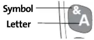 Symbol Letter & A