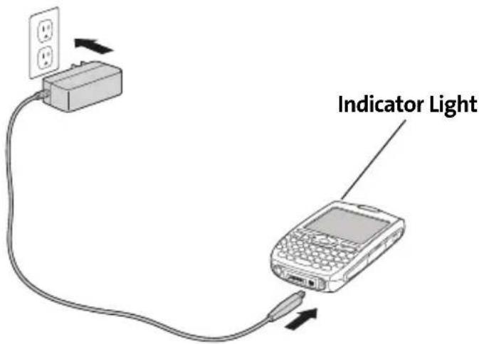 Indicator Light