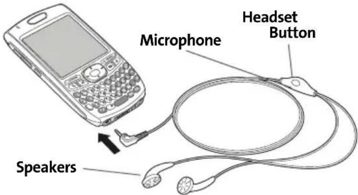 Microphone Headset Button Speakers