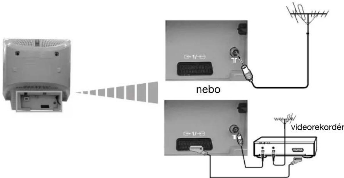 nebo videorekordér