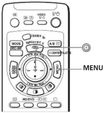 VIDEO I/O CENTER Sp MODE MemorySTC K A/B DRC-MF TWN - P RQ V CENTERPALET MENU X30N TWN - P RQ HD/DVD MENU
