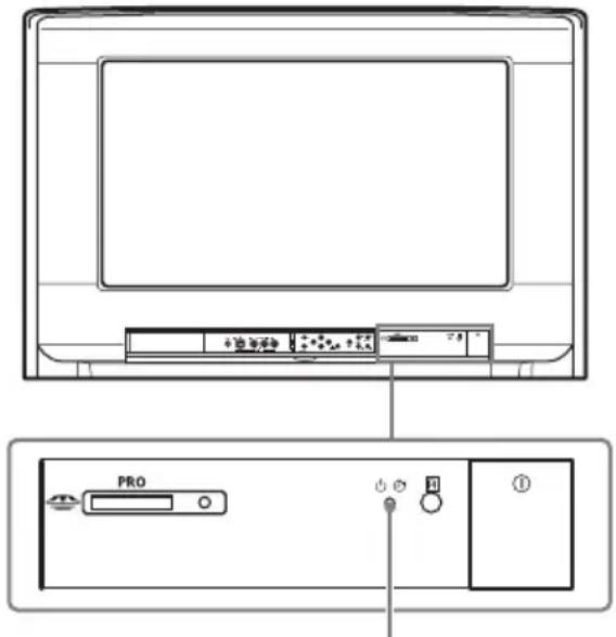 SONY KV-HR36M61 - Penyelesaian Masalah (bersambung) - 2