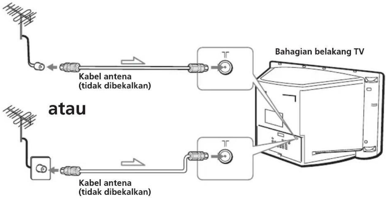 graph TD A["Antenna"] --> B["Kabel antenna (tidak dibekalkan)"] B --> C["Bahagian belakang TV"] D["Antenna"] --> E["Kabel antenna (tidak dibekalkan)"] E --> F["Antenna"] style A fill:#f9f,stroke:#333 style D fill:#f9f,stroke:#333 style B fill:#ccf,stroke:#333 style C fill:#cfc,stroke:#333 style F fi…