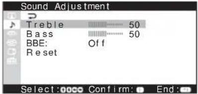 SONY KV-HR36M61 - Menukar aturan "Sound" - 5