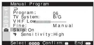 SONY KV-HR36M61 - Melangkau saluran yang tidak dikehendaki atau yang tidak digunakan ("Skip") - 5