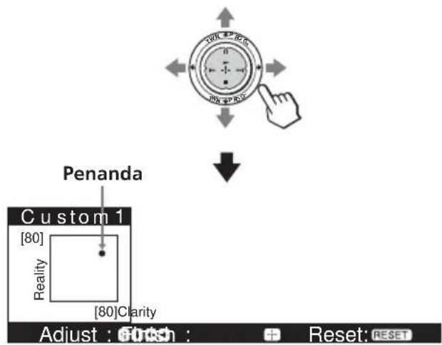Penanda Custom 1 [80] Reality [80]Clarity Adjust : Flush : + Reset: RESET