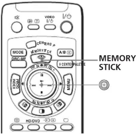 VIDEO I/O CENTERS P MODE M- MEMORY STCK DBC-MF A/B V CENTER PALET E X20N DOWN MENU Xx N P D R HD/DVD MEMORY STICK