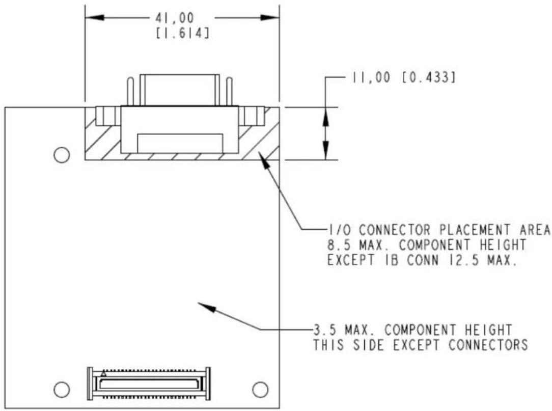 41,00 [1.614] 11,00 [0.433] I/O CONNECTOR PLACEMENT AREA 8.5 MAX. COMPONENT HEIGHT EXCEPT IB CONN 12.5 MAX. 3.5 MAX. COMPONENT HEIGHT THIS SIDE EXCEPT CONNECTORS