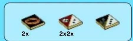 2x 2x2x