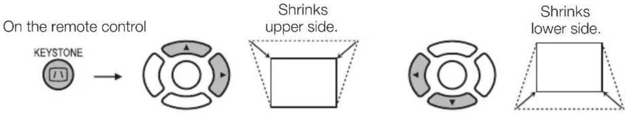SHARP PG-LW2000 - Correct trapezoidal distortion - 1