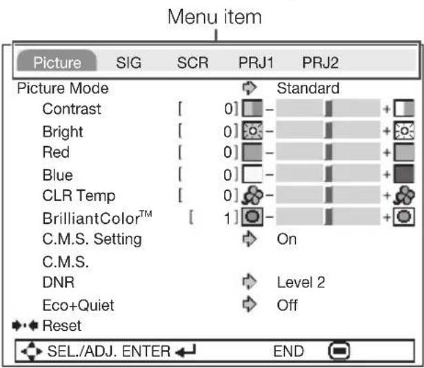 Menu item Picture SIG SCR PRJ1 PRJ2 Picture Mode Standard Contrast [0] - + Bright [0] - + Red [0] - + Blue [0] - + CLR Temp [0] - + BrilliantColor™ [1] - + C.M.S. Setting On C.M.S. DNR Level 2 Eco+Quiet Off Reset SEL./ADJ. ENTER END