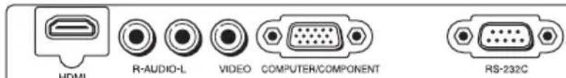 HDMI R-AUDIO-L VIDEO COMPUTER/COMPONENT RS-232C
