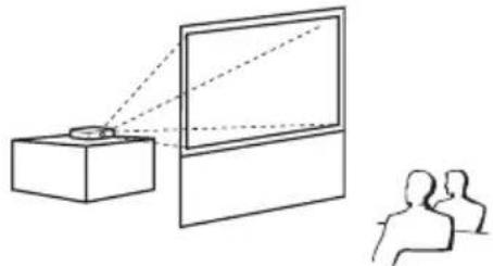 SHARP PG-LW2000 - Projection (PRJ) Mode - 2