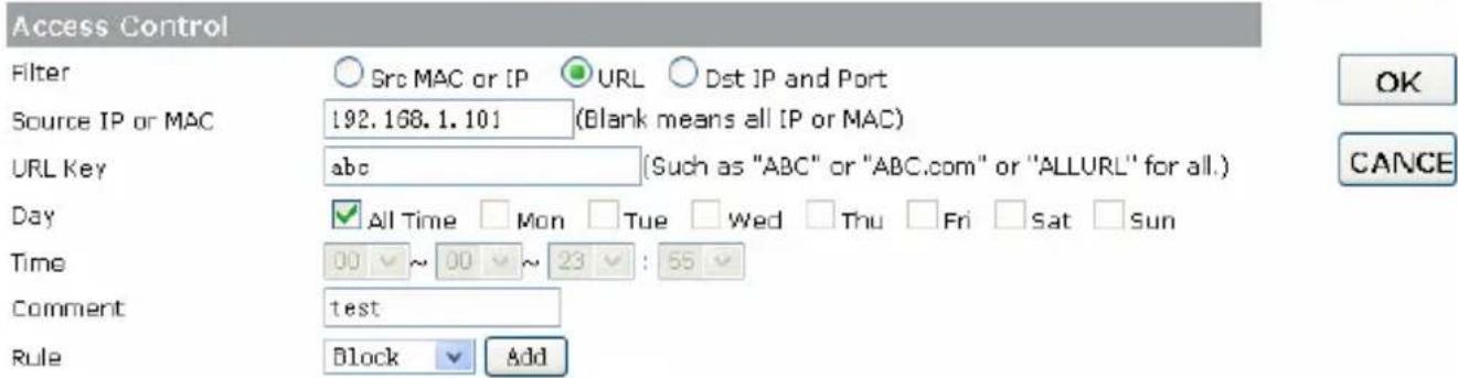 Access Control Filter Src MAC or IP URL Dst IP and Port Source IP or MAC 192.168.1.101 (Blank means all IP or MAC) URL Key abc (Such as "ABC" or "ABC.com" or "ALLURL" for all.) Day All Time Mon Tue Wed Thu Fri Sat Sun Time 00 ~ 00 ~ 23 : 55 Comment test Rule Block Add OK CANCE