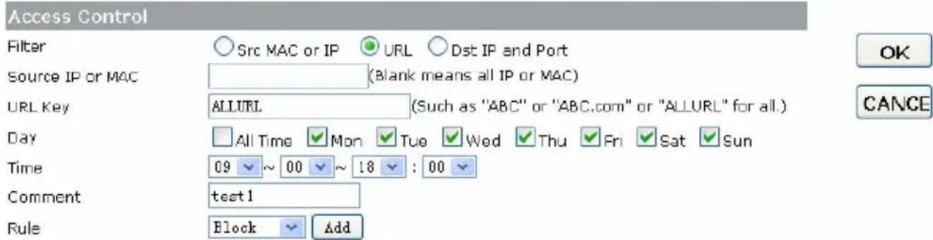 Access Control Filter Src MAC or IP URL Dst IP and Port Source IP or MAC (Blank means all IP or MAC) URL Key ALLURL (Such as "ABC" or "ABC.com" or "ALLURL" for all.) Day All Time Mon Tue Wed Thu Fri Sat Sun Time 09 ~ 00 ~ 18 : 00 Comment test1 Rule Block Add OK CANCE