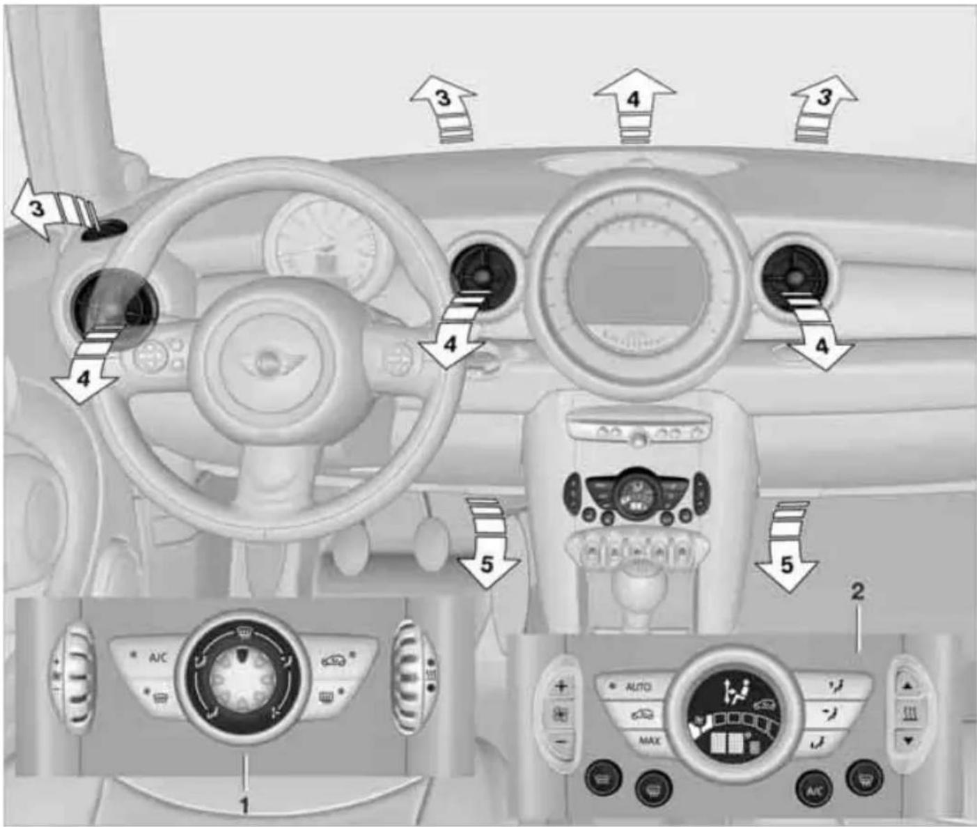 Diagram of car dashboard and air conditioners with numbered labels pointing to key components like A/C, MAX, and directional arrows.