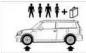 MINI Hardtop (2013) - MINI Cooper Clubman tire inflation pressures - 1