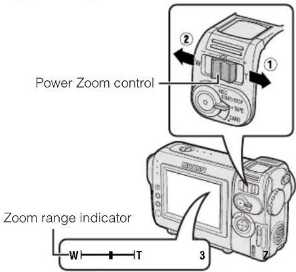 Power Zoom control Zoom range indicator W T 3