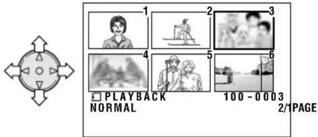 1 2 3 4 5 6 PLAYBACK NORMAL 100 - 0 0 0 3 2/1 PAGE