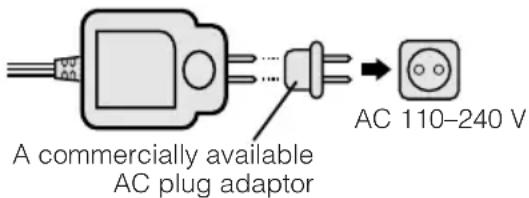 A commercially available AC plug adaptor AC 110-240 V
