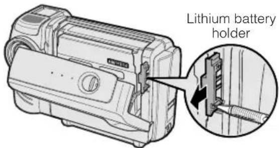Lithium battery holder