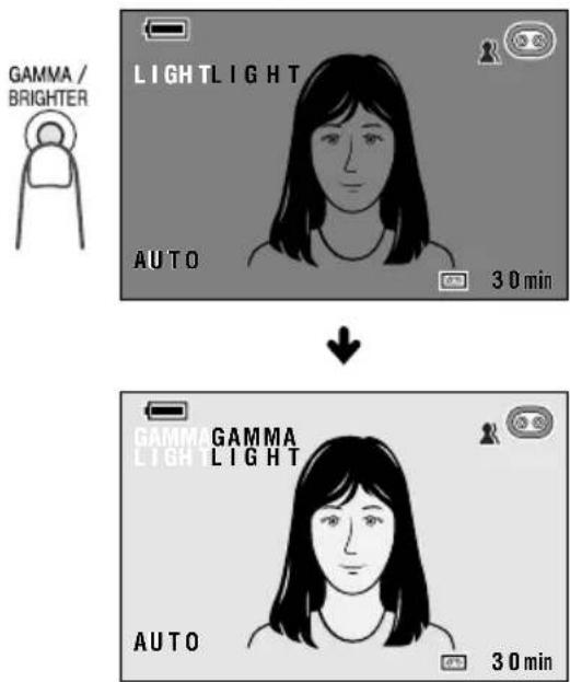 GAMMA / BRIGHTER LIGHT LIGHT AUTO 30 min ↓ GAMMA GAMMA LIGHT LIGHT AUTO 30 min