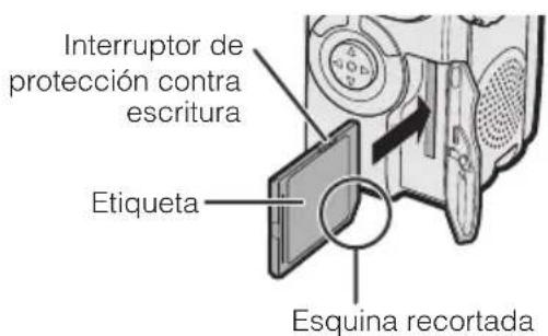 Interruptor de protección contra escritura. Etiqueta. Esquina recortada.