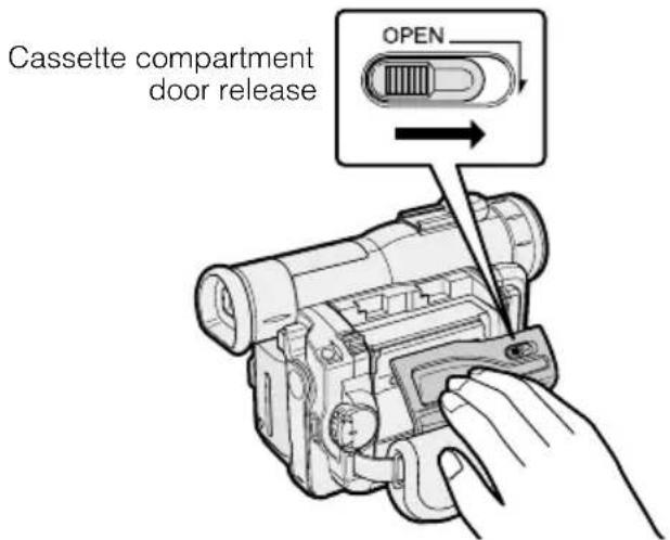Cassette compartment door release OPEN
