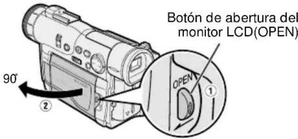 Botón de abertura del monitor LCD (ABRIR) 90° ②