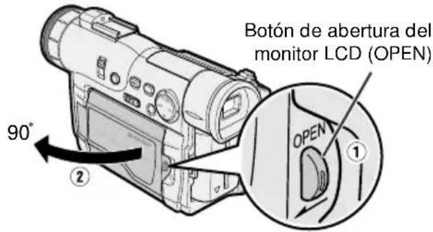 Botón de abertura del monitor LCD (ABRIR) 90° ② ABRIR ①