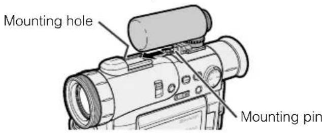 Mounting hole Mounting pin