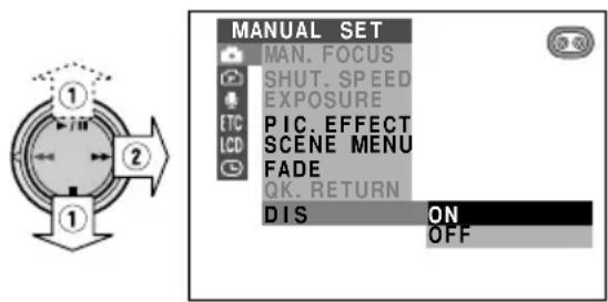 MANUAL SET MAN. FOCUS SHUT. SPEED EXPOSURE PIC. EFFECT SCENE MENU FADE QK. RETURN DIS ON OFF